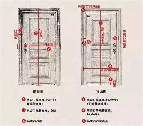 房門寬度|【門標準尺寸】門的標準尺寸公開！不藏私一次搞懂所。